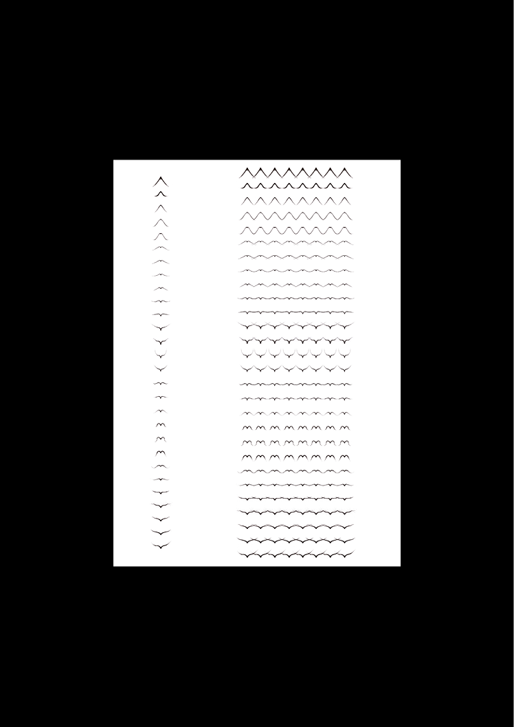 Étapes 3 : Composition