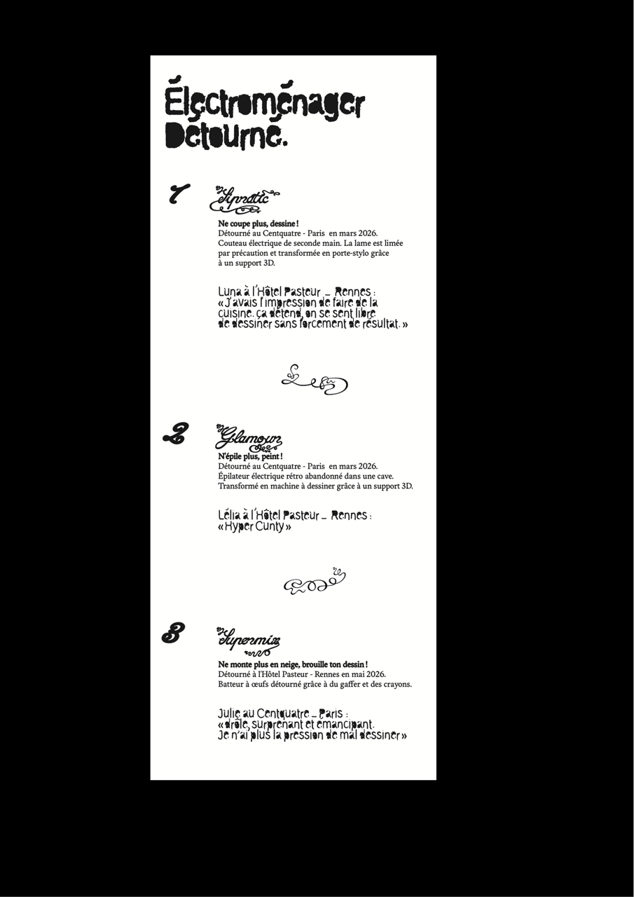 Cartel d’explications des différentes machines de la catégorie électroménager détournée.